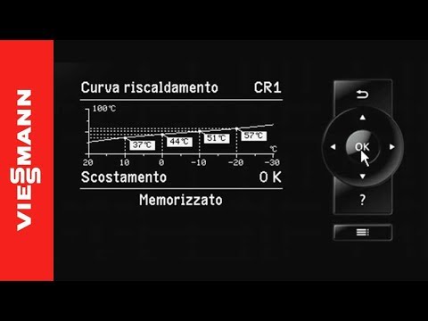 Pompe di calore Viessmann - Curva climatica