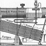 Pompa di calore Daikin come funziona: spiegazione per tutti in dettaglio