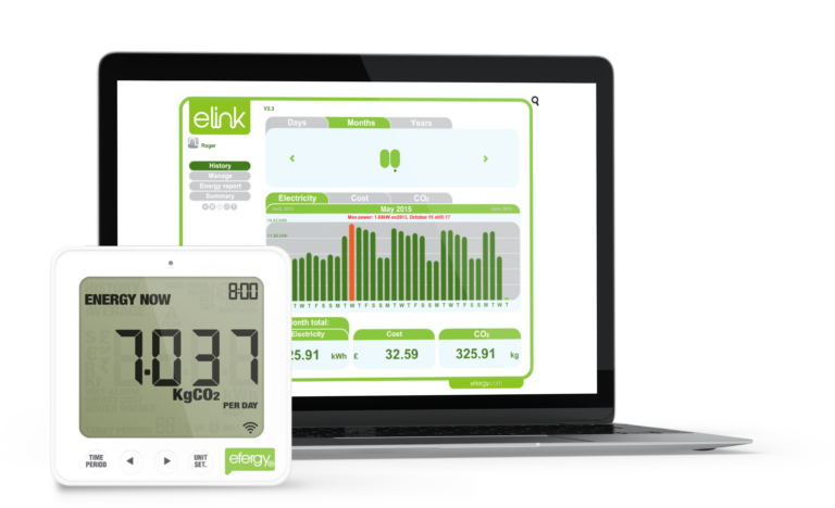 Dispositivo per risparmiare energia elettrica? Scopri quale utilizzare