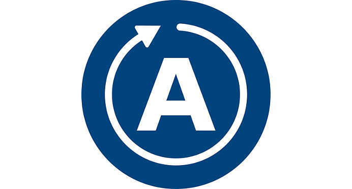 Modalità automatica