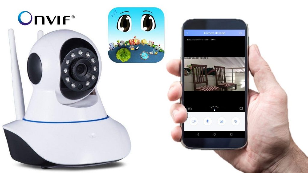 YYP2P Yoosee IP camera P2P manuale installazione, configurazione italiano