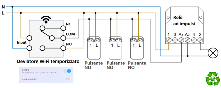 SONOFF DualR3 Lite Interruttore Wi-Fi Smart A Doppio Relè - Foto 10