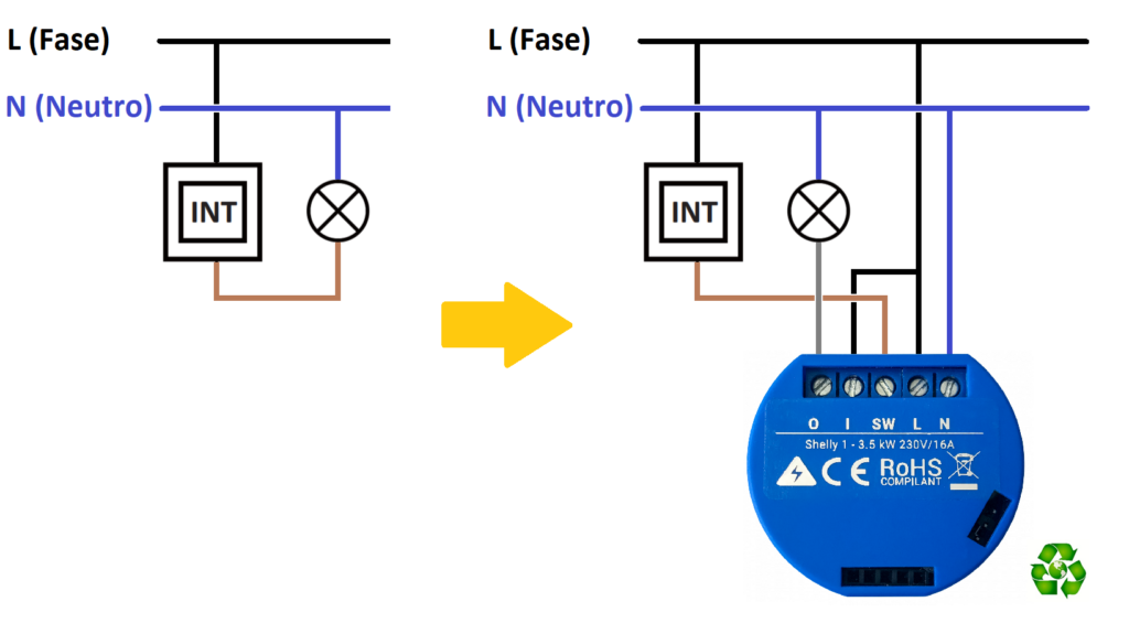 Shelly 1 WiFi Interruttore Rel Italia Schema Ed Istruzioni Shelly 1 WiFi Interruttore Rel Italia Schema Ed Istruzioni