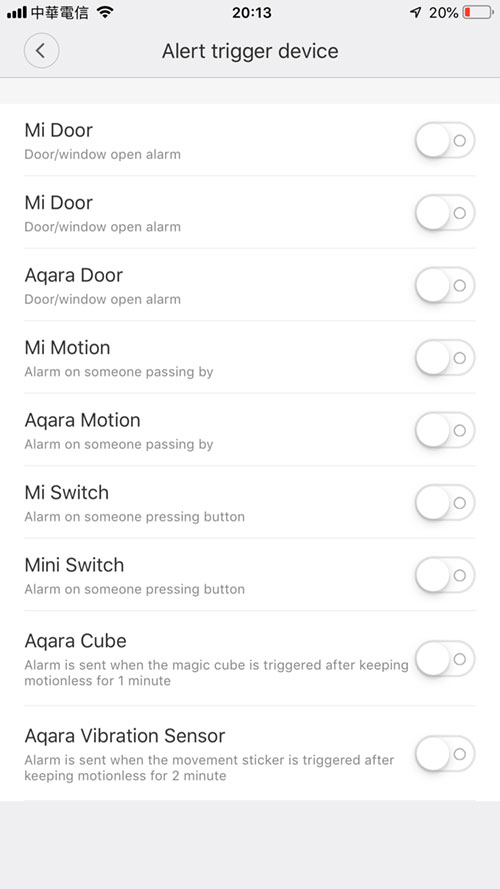 Allarme Xiaomi antifurto