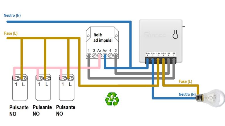 Modulo Relè Ad Impulsi Vimar Quid 10 A | OBI - Foto 9