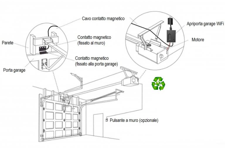 Clip Apriporta Garage Per Visiera Auto - 2 Pezzi | Compatibile Con Sears E Altri Telecomandi - Foto 14