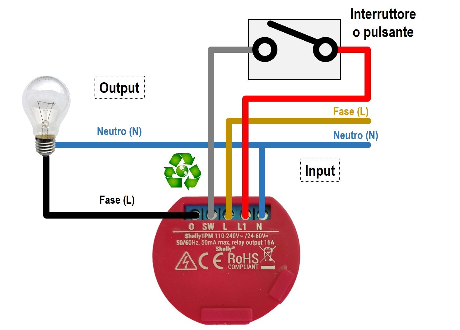 shelly-1pm-guida-con-schema-elettrico-di-collegamento