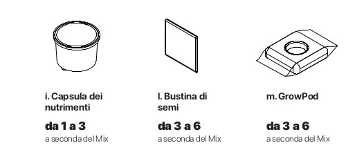 Serra idroponica smart Robonica Life