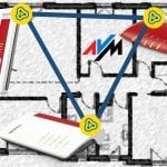 FRITZ Box: modem, router e ripetitore WiFi mesh per la mia casa domotica