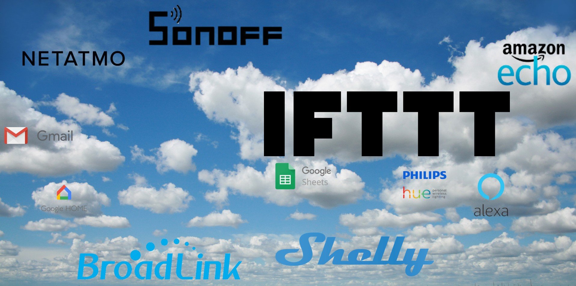 IFTTT in italiano: come funziona, come configurare con tutorial e guida