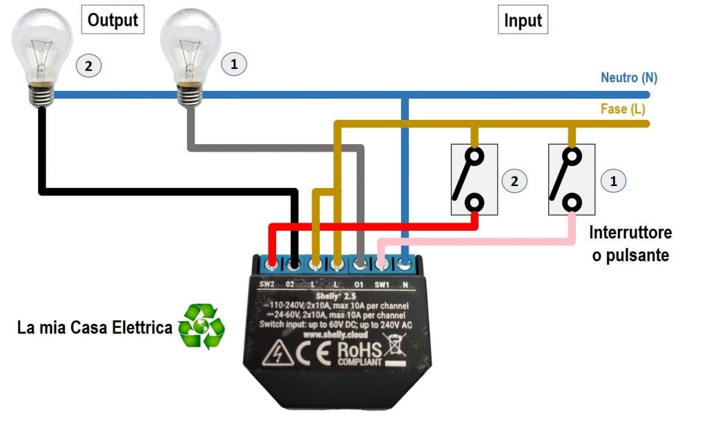 How to wire Shelly 2.5 in circuit with 3 switches : r/homeassistant