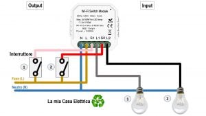 Настройка терморегулятора moes wifi