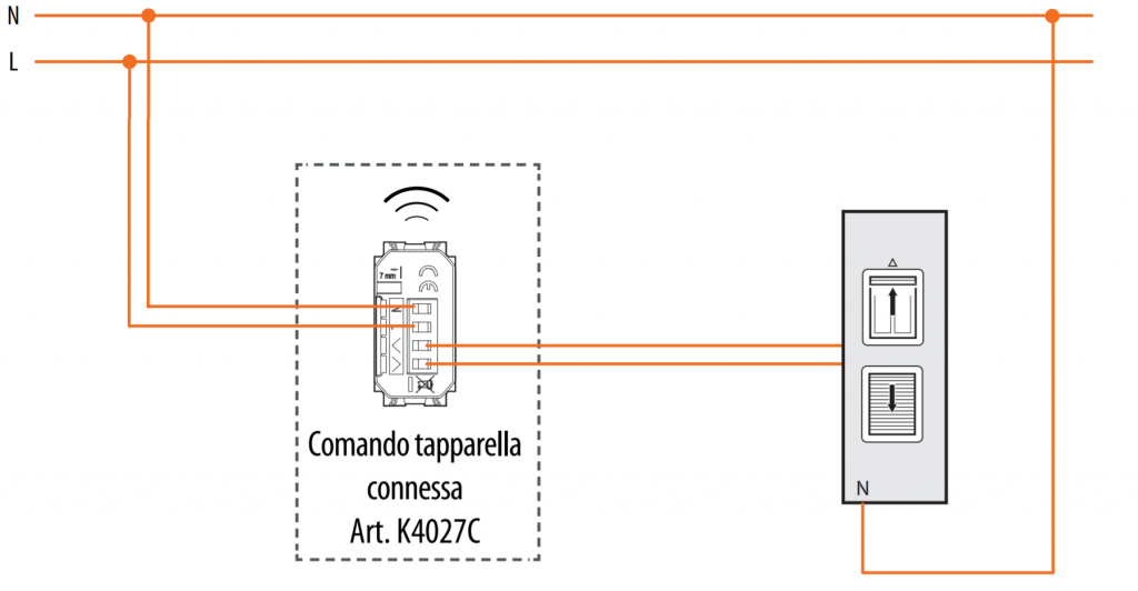 Schema impianto elettrico domotico casa BTicino Living Now Smart: comando tapparelle connesse K4027C