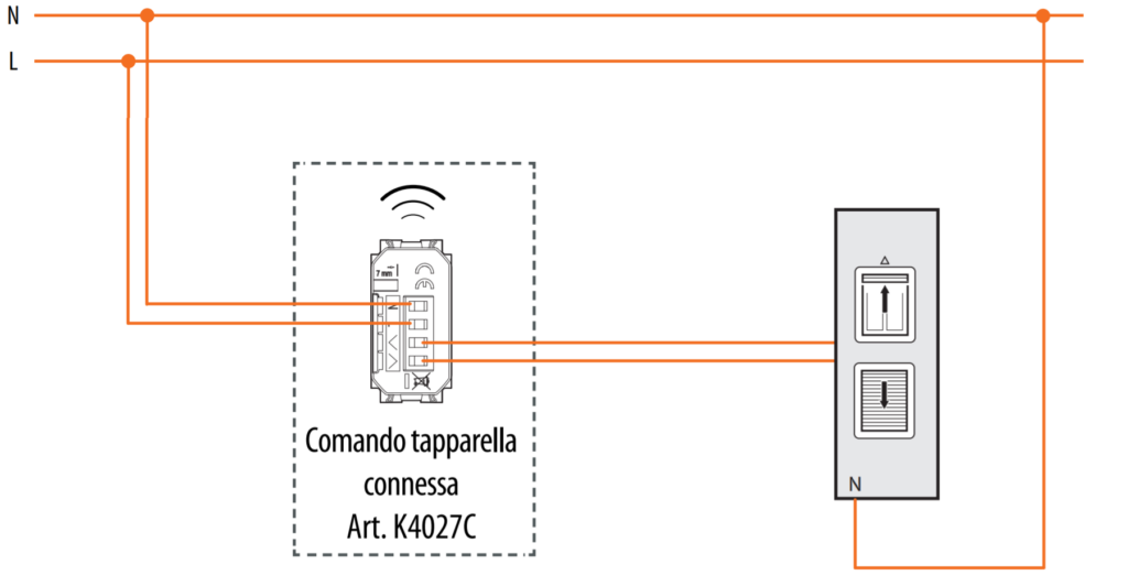 Living Now Smart Domotica BTicino Guida Completa
