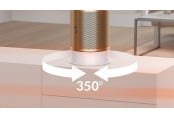 Oscilla fino a 350˚