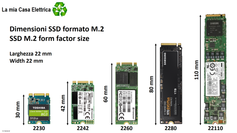 SABRENT SSD 512GB、M.2 SSD 512GB、NVMe 512GB PCIe M.2 2280、内蔵