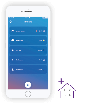 Termostato WiFi BTicino Smarther 2 with Netatmo: App Home + Control