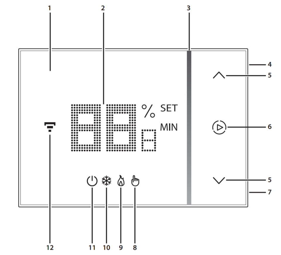 SMARTHER2 WITH NETATMO: il termostato connesso di BTicino