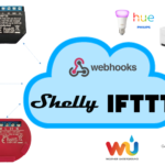 Shelly e IFTTT: guida integrazione con Shelly Cloud API e WebHook