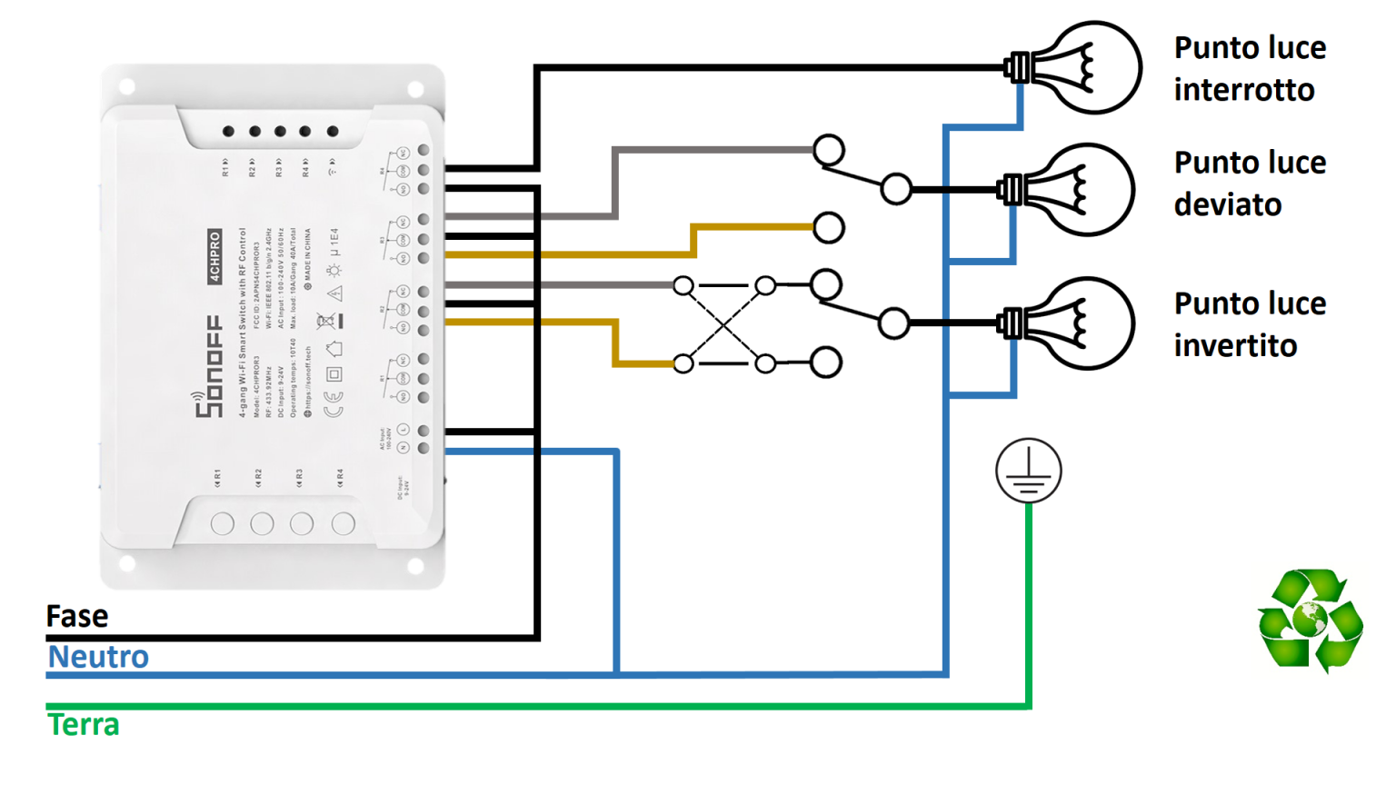 Sonoff Ch Pro R Wiring Diagram