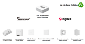 Interruttore Smart SONOFF ZB MINI ZigBee - Foto 2