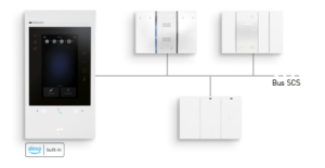Termostato Smarther2 BTicino Con Netatmo - WiFi, Controllo Remoto, Nero, Per Riscaldamento