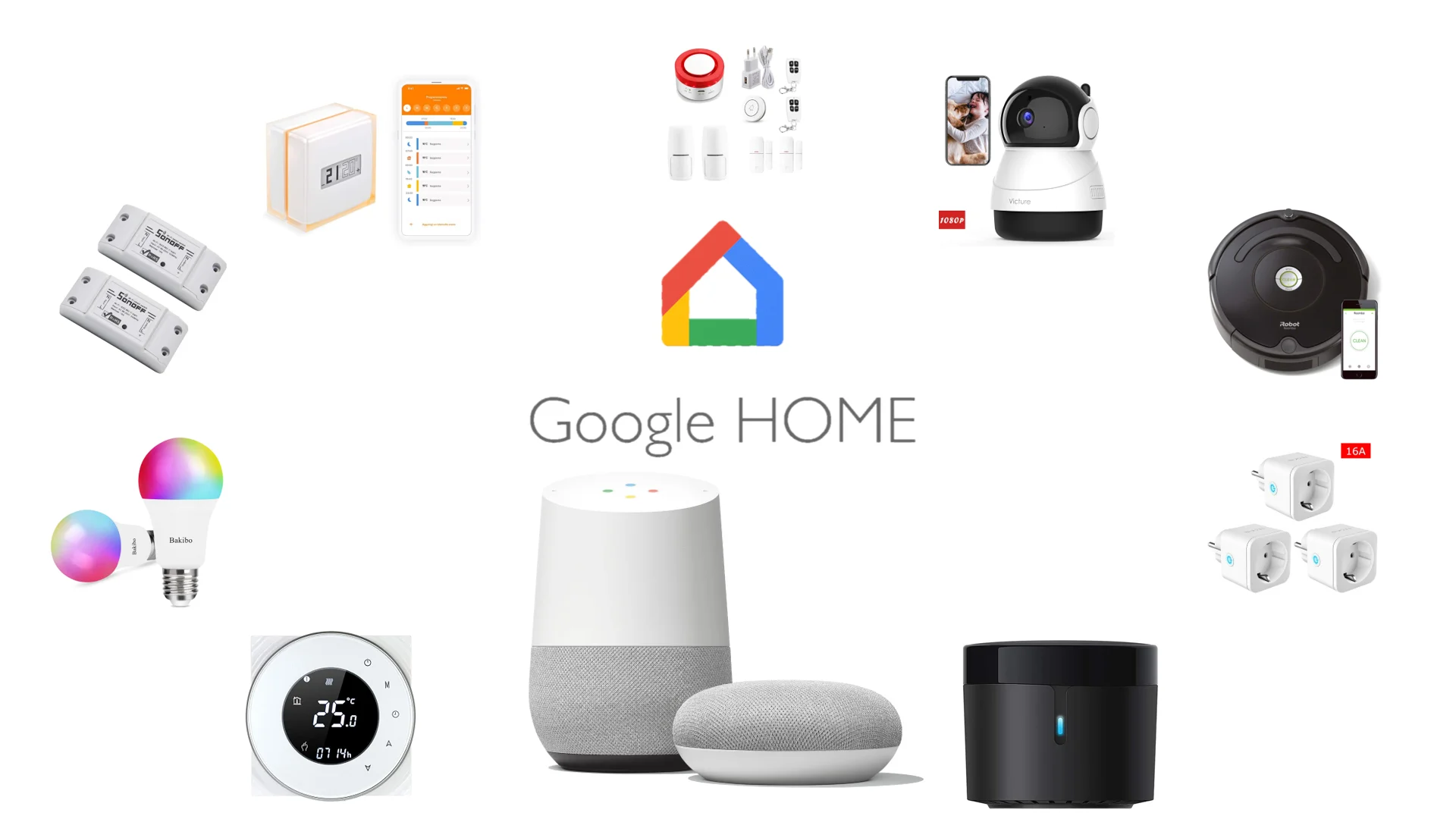 Dispositivi compatibili Google Home: guida completa