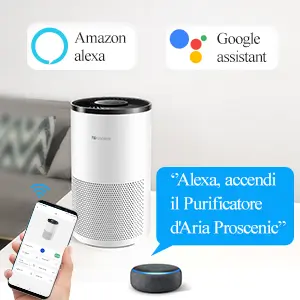 Controllo smart