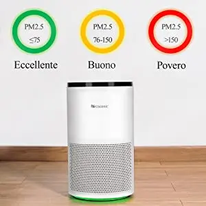 Rilevamento qualità aria