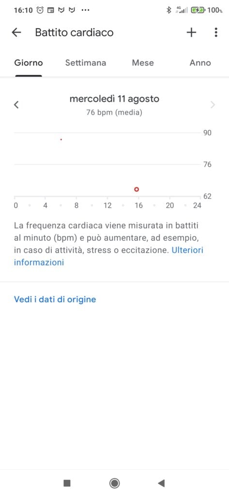 Omron X7 Smart Google Fit