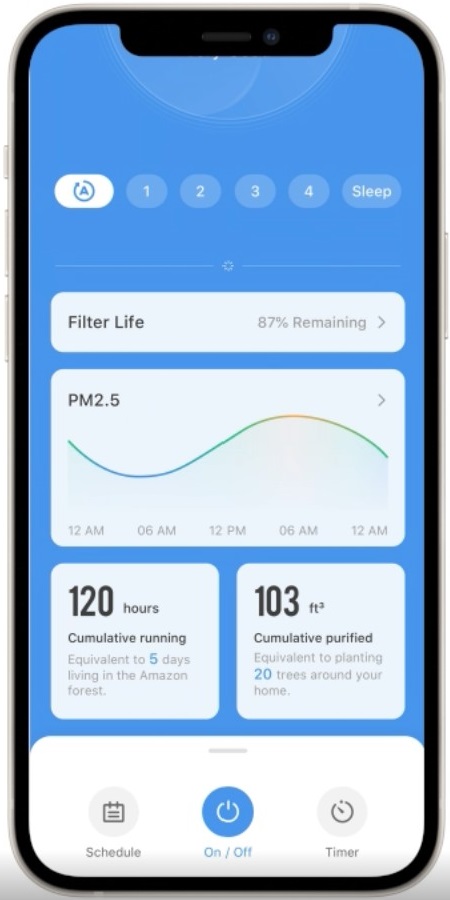 Levoit purificatore App