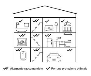 Netatmo Rilevatore Monossido Di Carbonio Intelligente - Allarme 85 DB E Notifica Smartphone - Foto 12