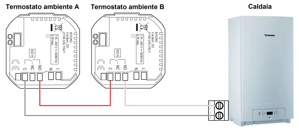Schema per collegare due termostati alla caldaia in serie