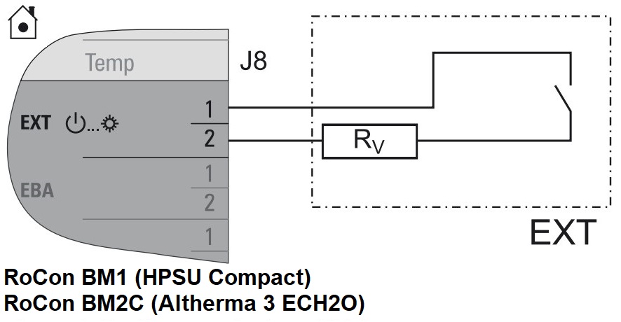 Collegamento contatto di commutazione EXT Daikin Altherma 3 ECH2O e HPSU Compact