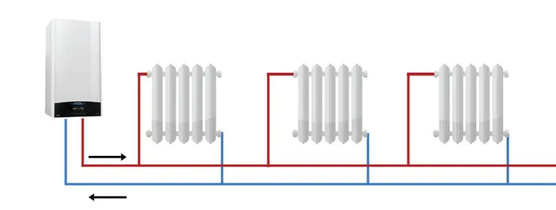 Schema impianto di riscaldamento a collettore con termosifoni
