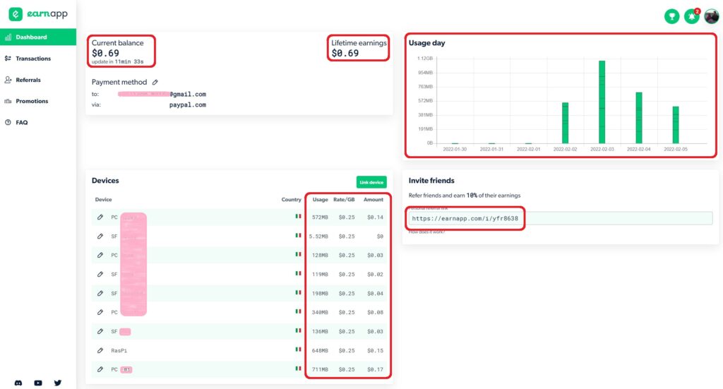 Dashboard EarnApp