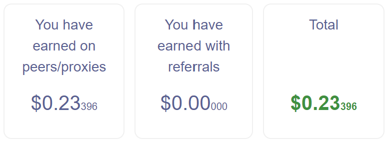 Dashboard Peer2Profit