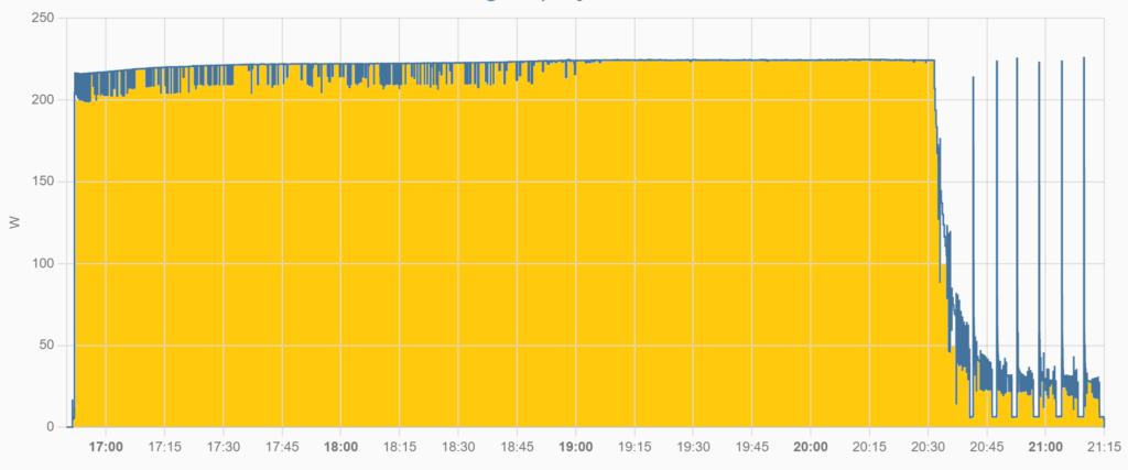 Test carica Bluetti EB70 mediante rete elettrica