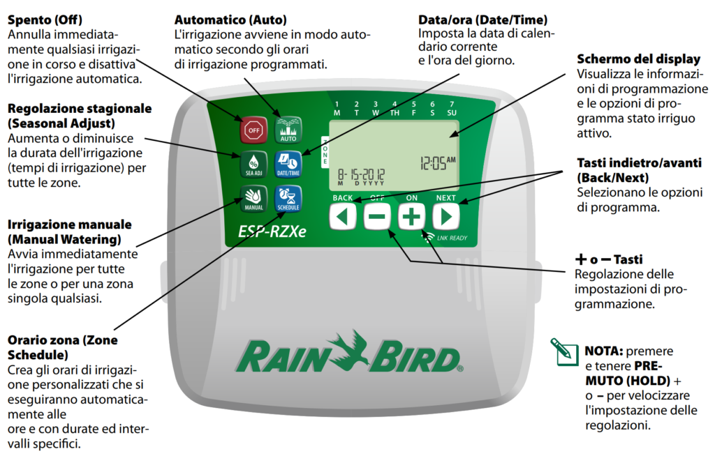 Comandi centralina di irrigazione WiFi Rain Bird RZXe