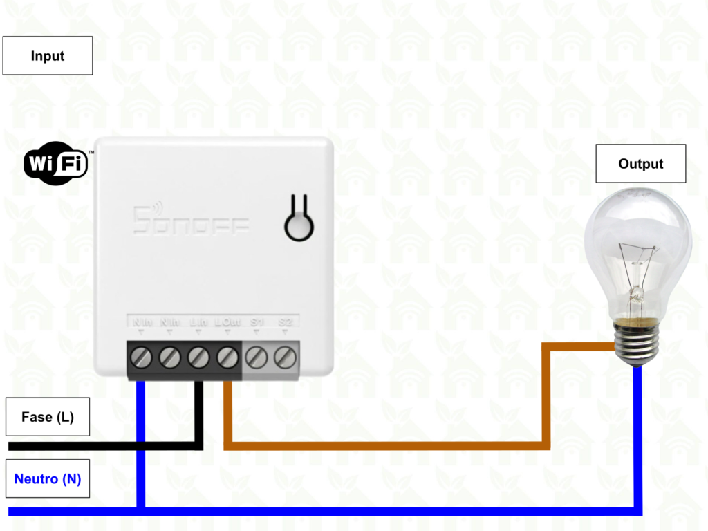 Come collegare Sonoff Mini R2: schema di collegamento stand-alone