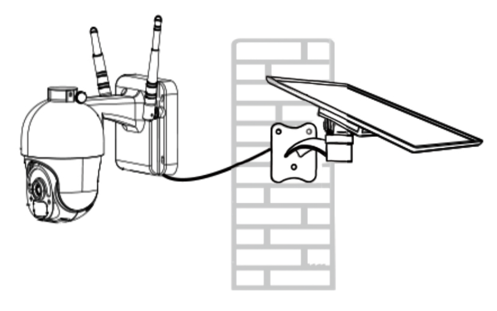 Telecamera con scheda SIM card 4G a batteria da esterno Ctronics