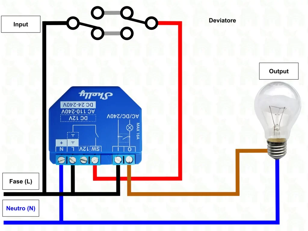 Shelly 1 Plus: schema elettrico collegamento con deviatore