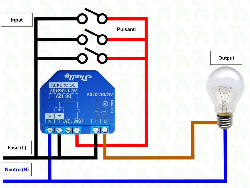 Shelly 1 Plus: schema elettrico collegamento con relè