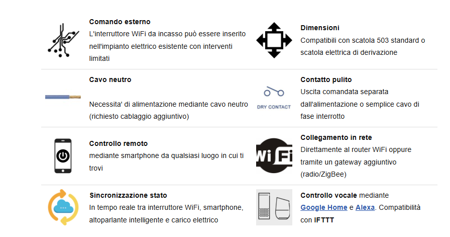 interruttore WiFi da incasso