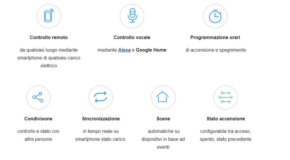 sonoff tapparelle funzioni