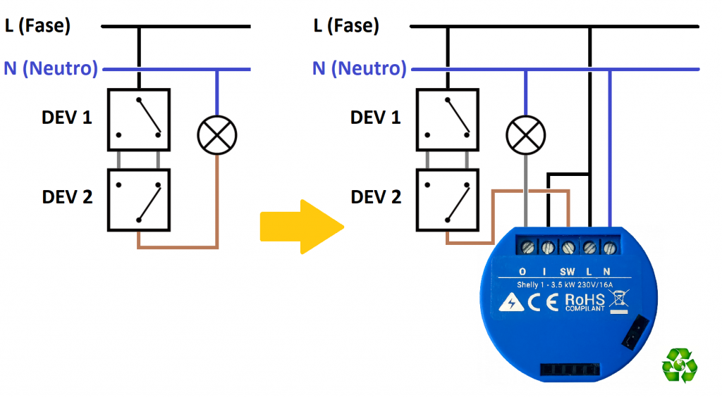 Schema Shelly 1: schema elettrico collegamento con deviatore