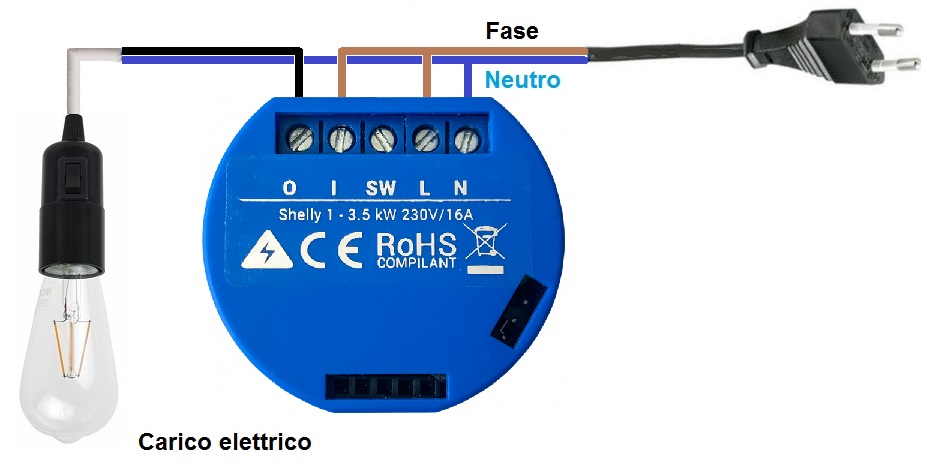 Shelly 1 schema elettrico