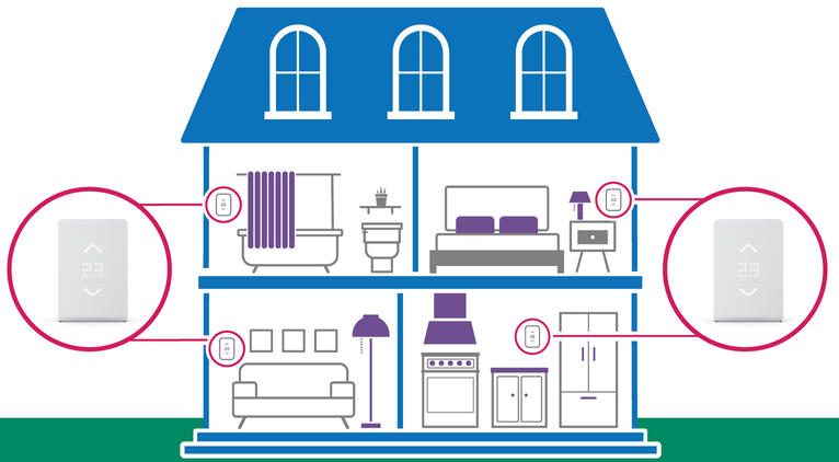 Impianto di riscaldamento con più termostati