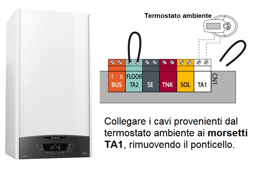 Collegamento termostato caldaia Ariston Clas One