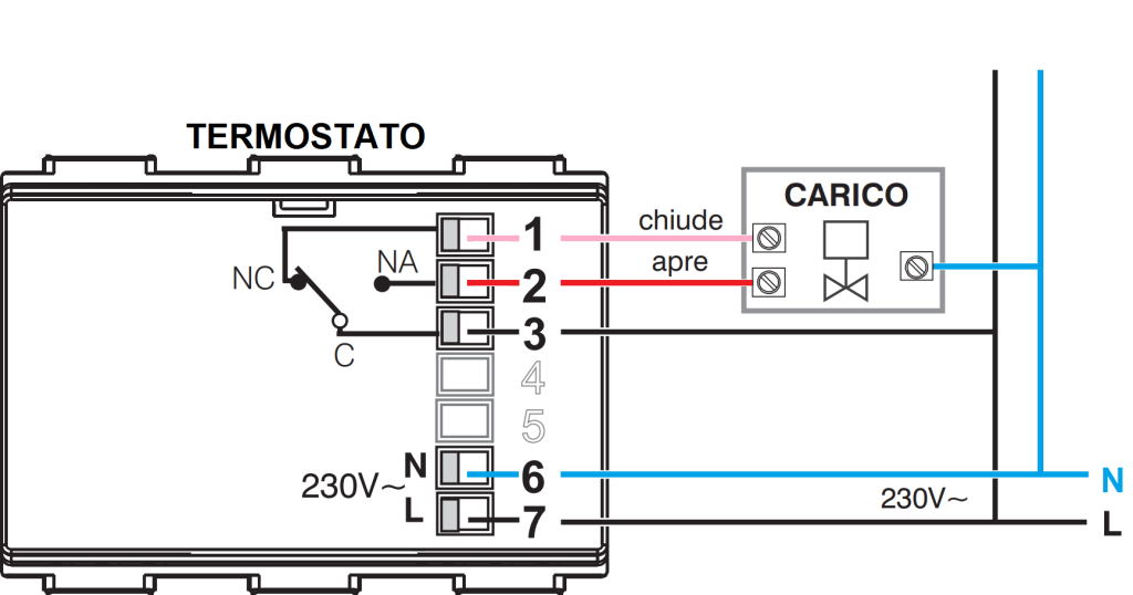 Collegamento termostato elettrovalvola